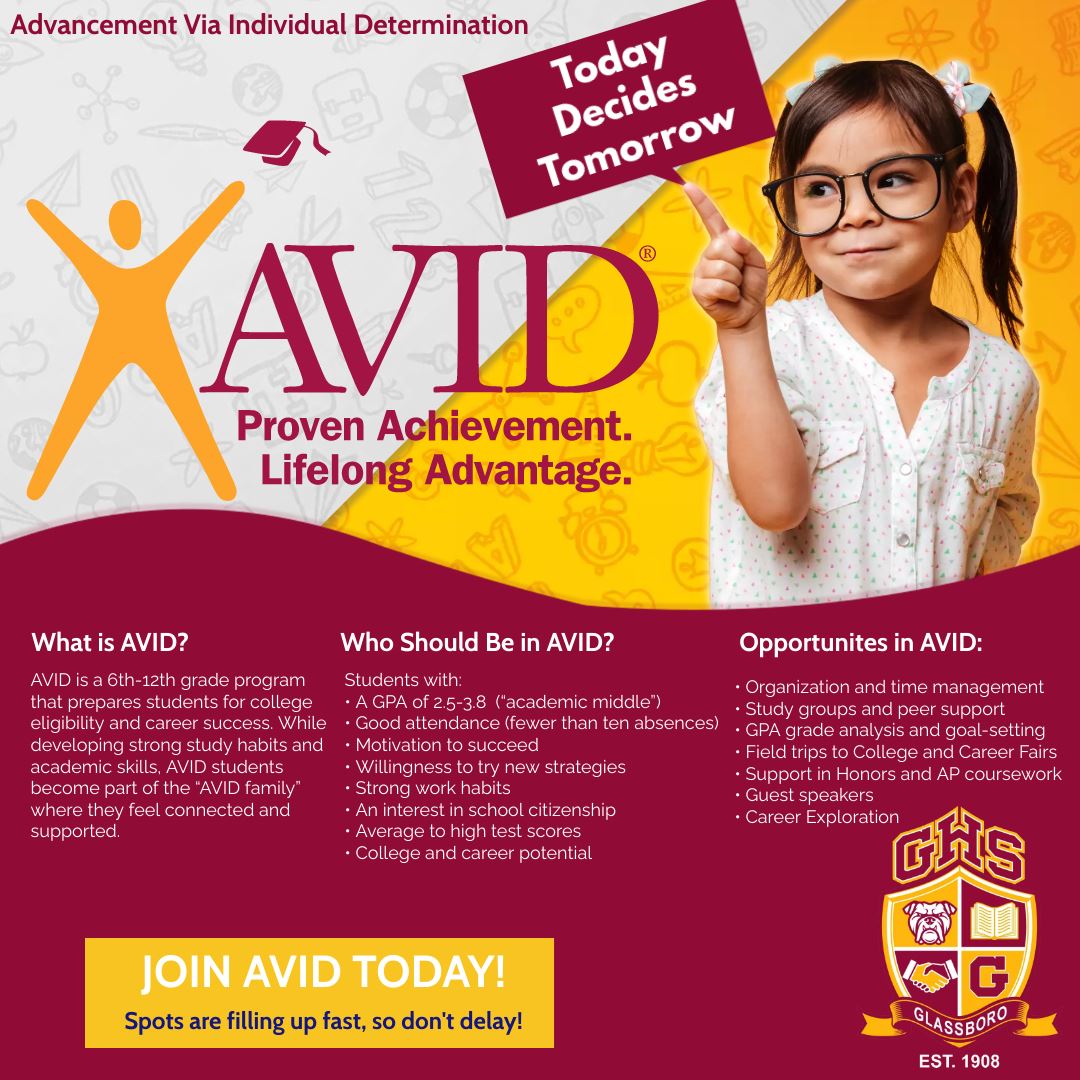 AVID